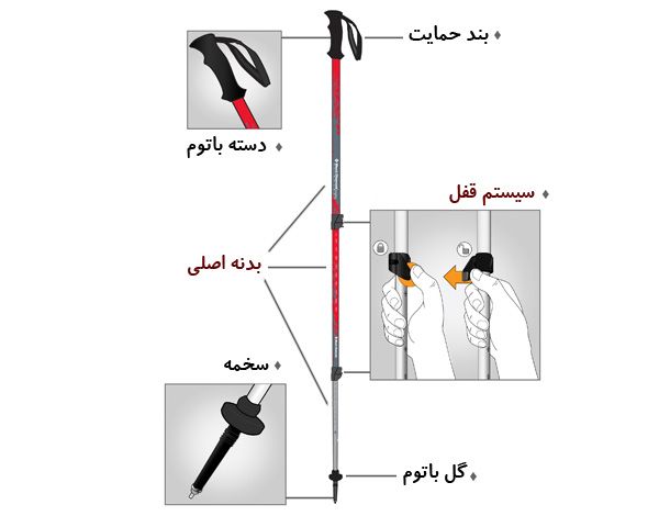 راهنمای استفاده باتوم کوهنوردی